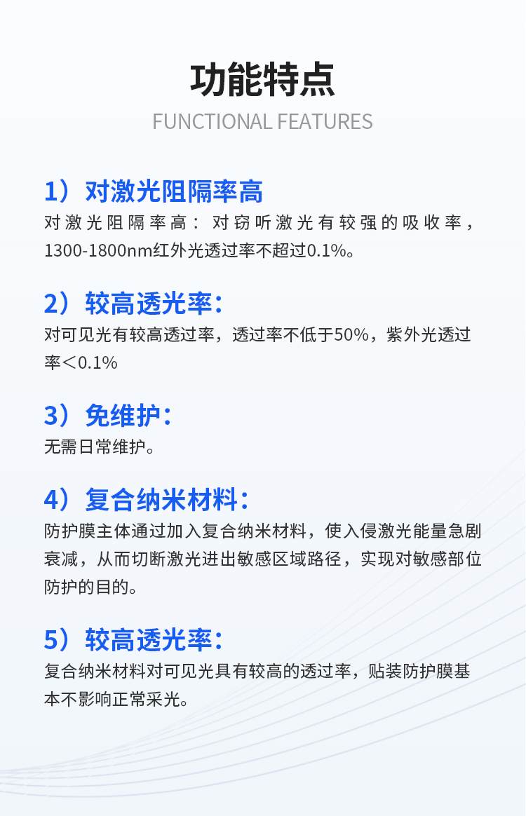 立升激光窃听防护膜LS-PF01插图1