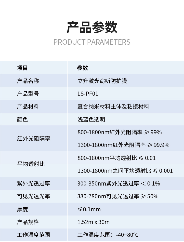 立升激光窃听防护膜LS-PF01插图2