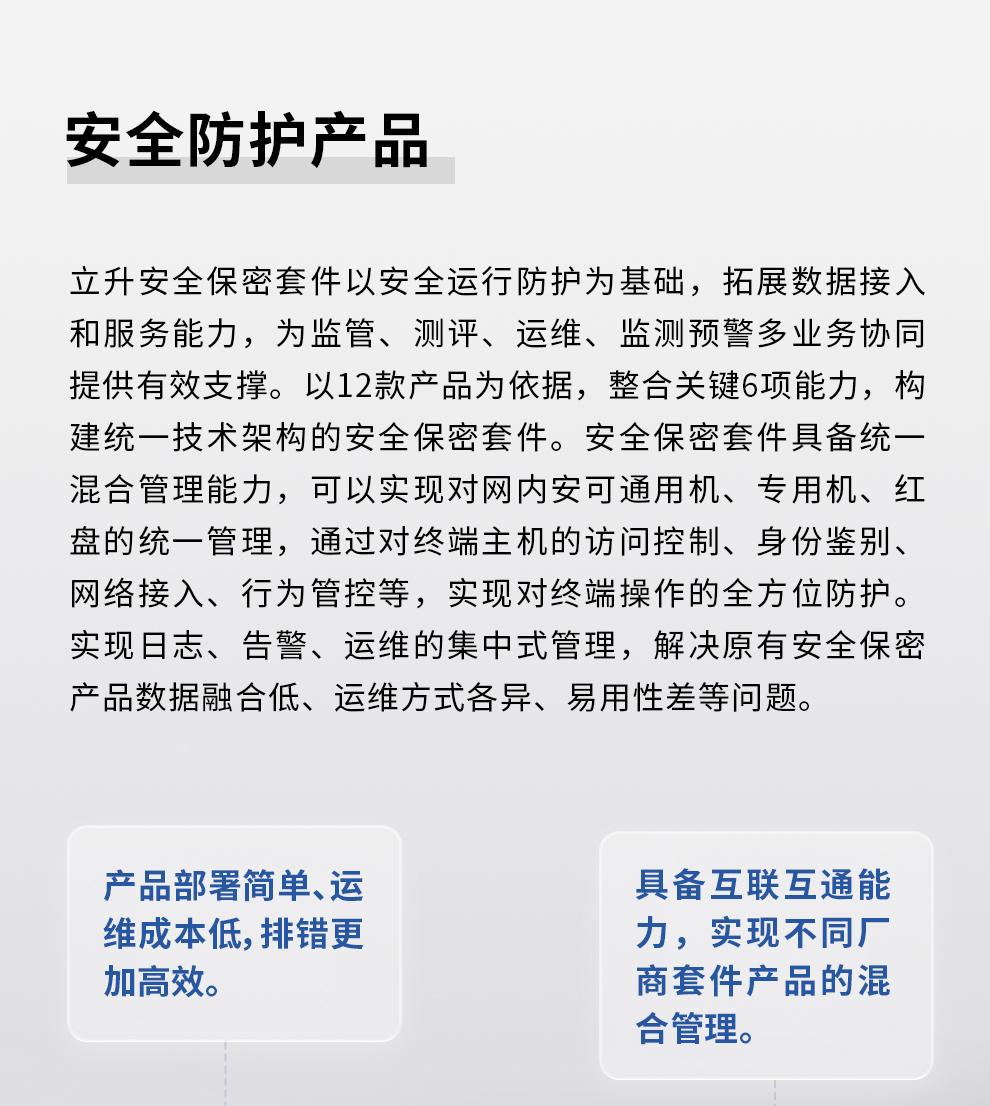 立升安全保密套件管理系统V1.0插图1