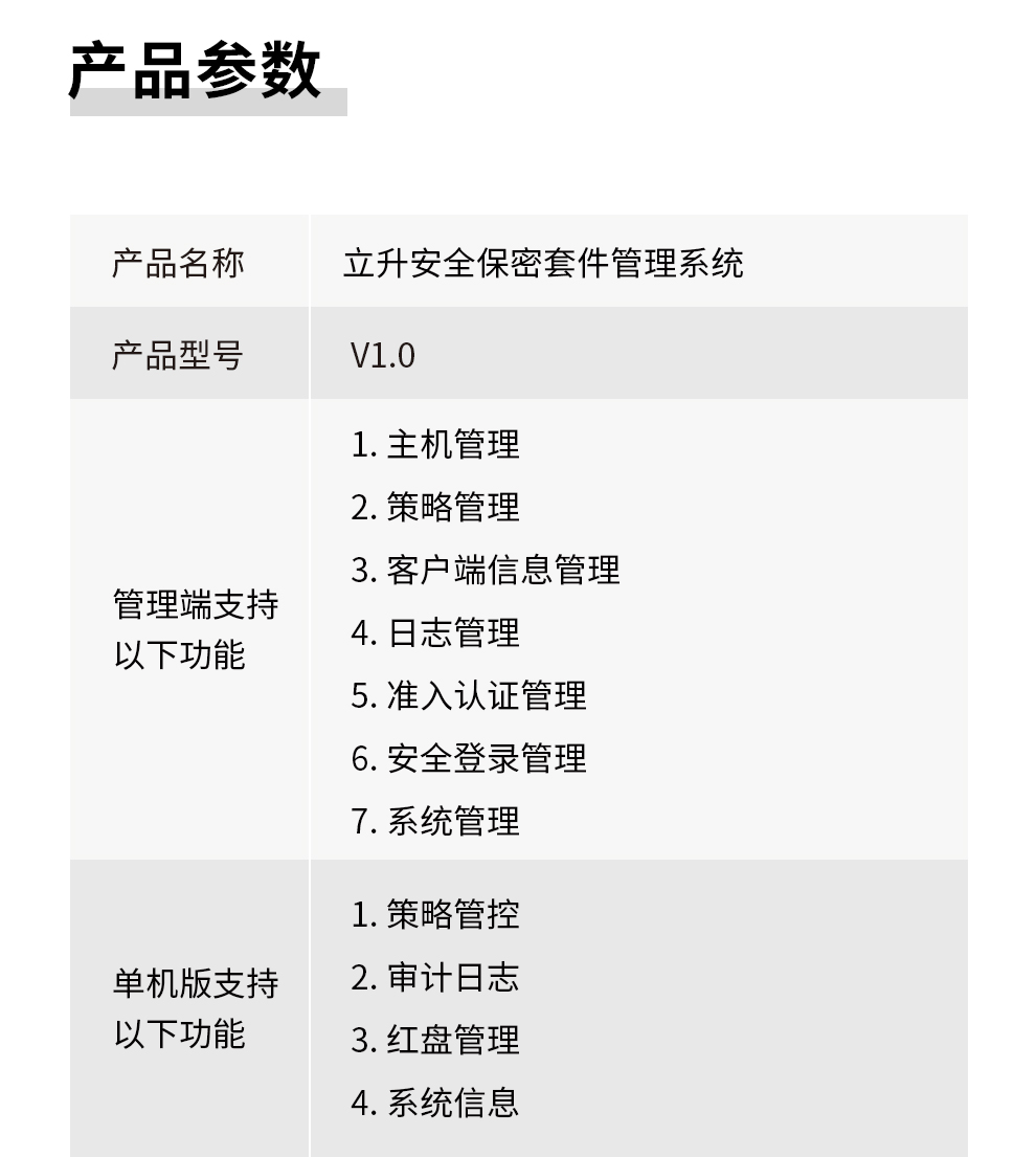 立升安全保密套件管理系统V1.0插图7