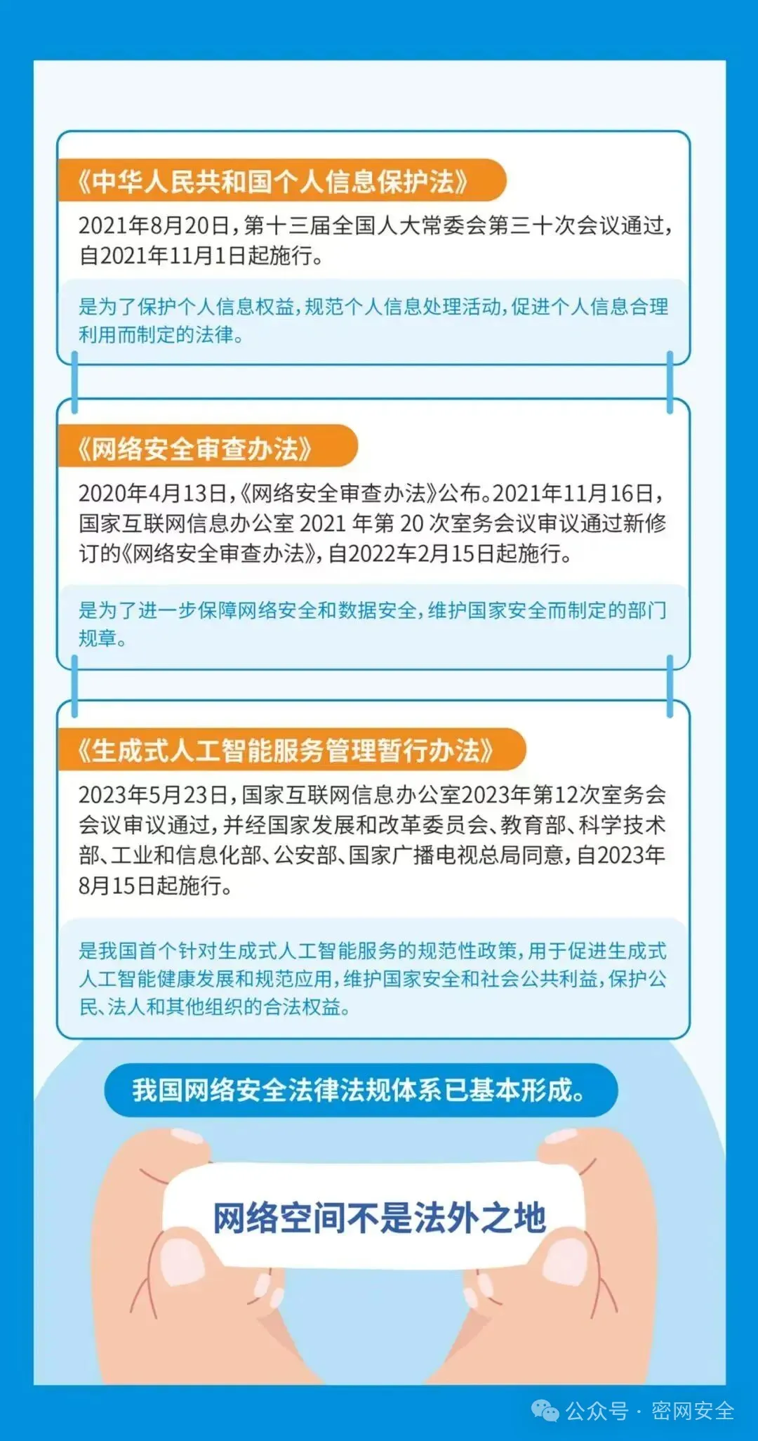 2025年国家网络安全宣传周 | 网络安全为人民，网络安全靠人民插图2