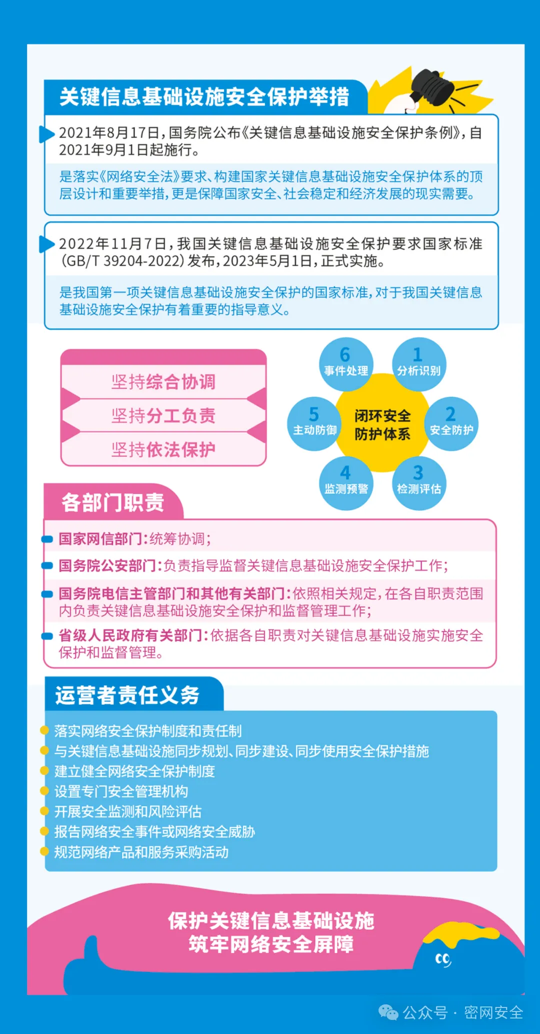 2025年国家网络安全宣传周 | 网络安全为人民，网络安全靠人民插图4