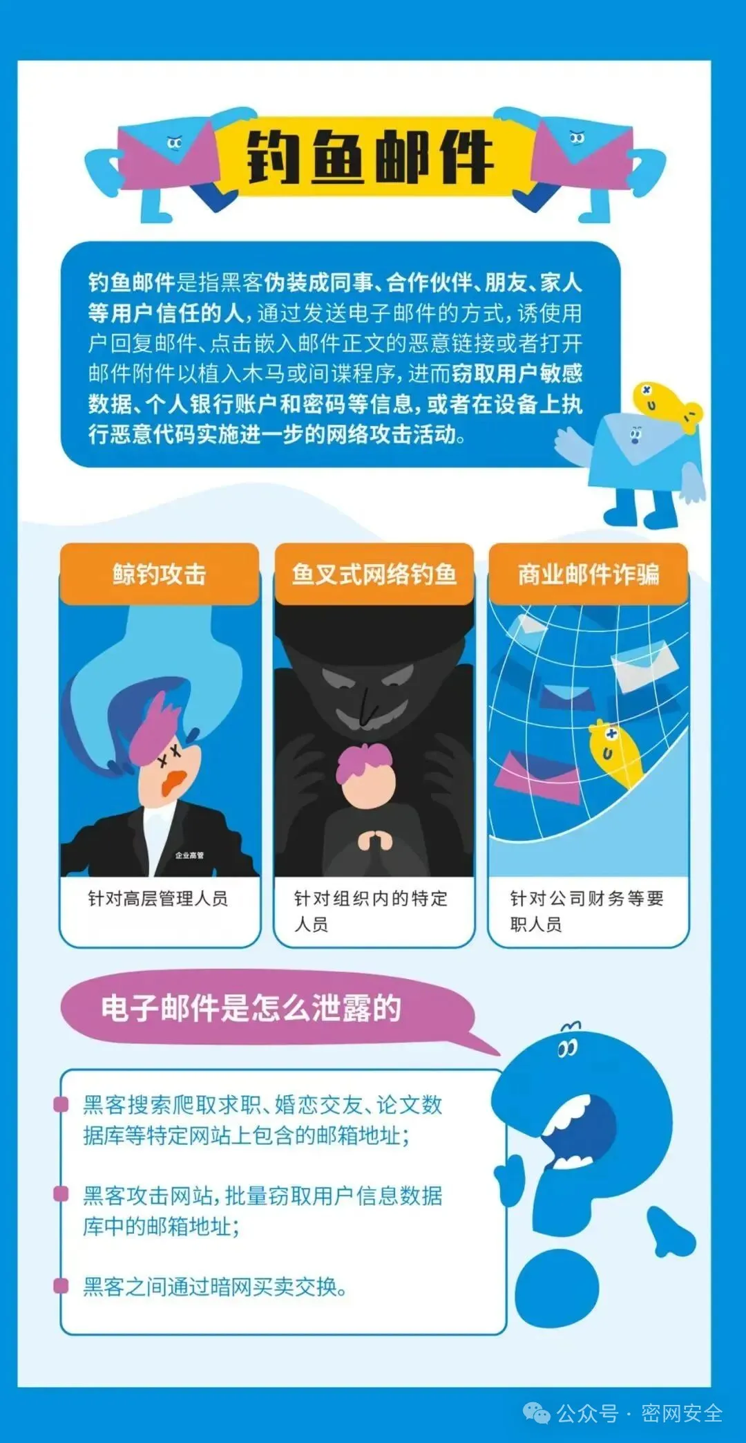 2025年国家网络安全宣传周 | 网络安全为人民，网络安全靠人民插图5