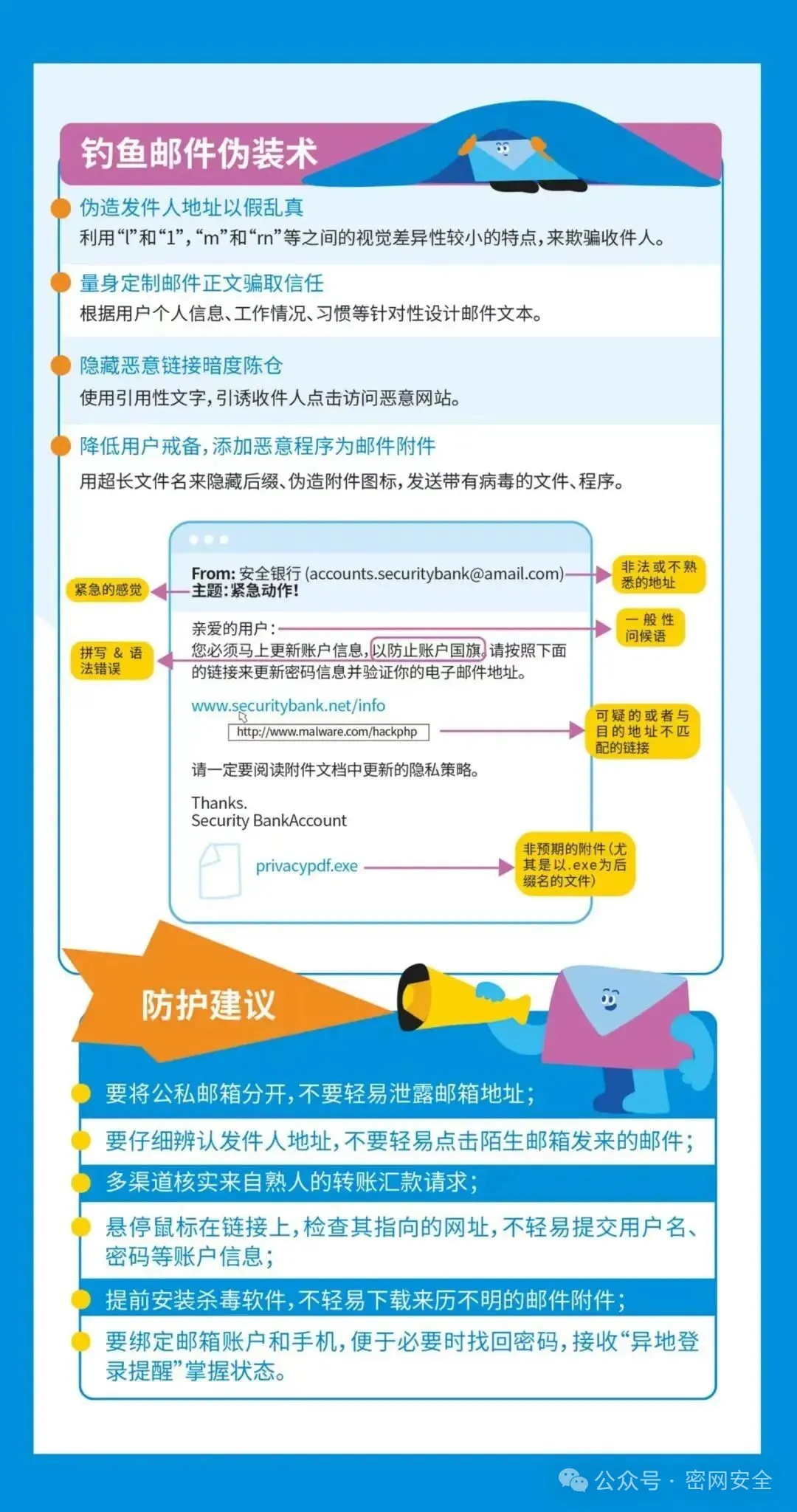 2025年国家网络安全宣传周 | 网络安全为人民，网络安全靠人民插图6