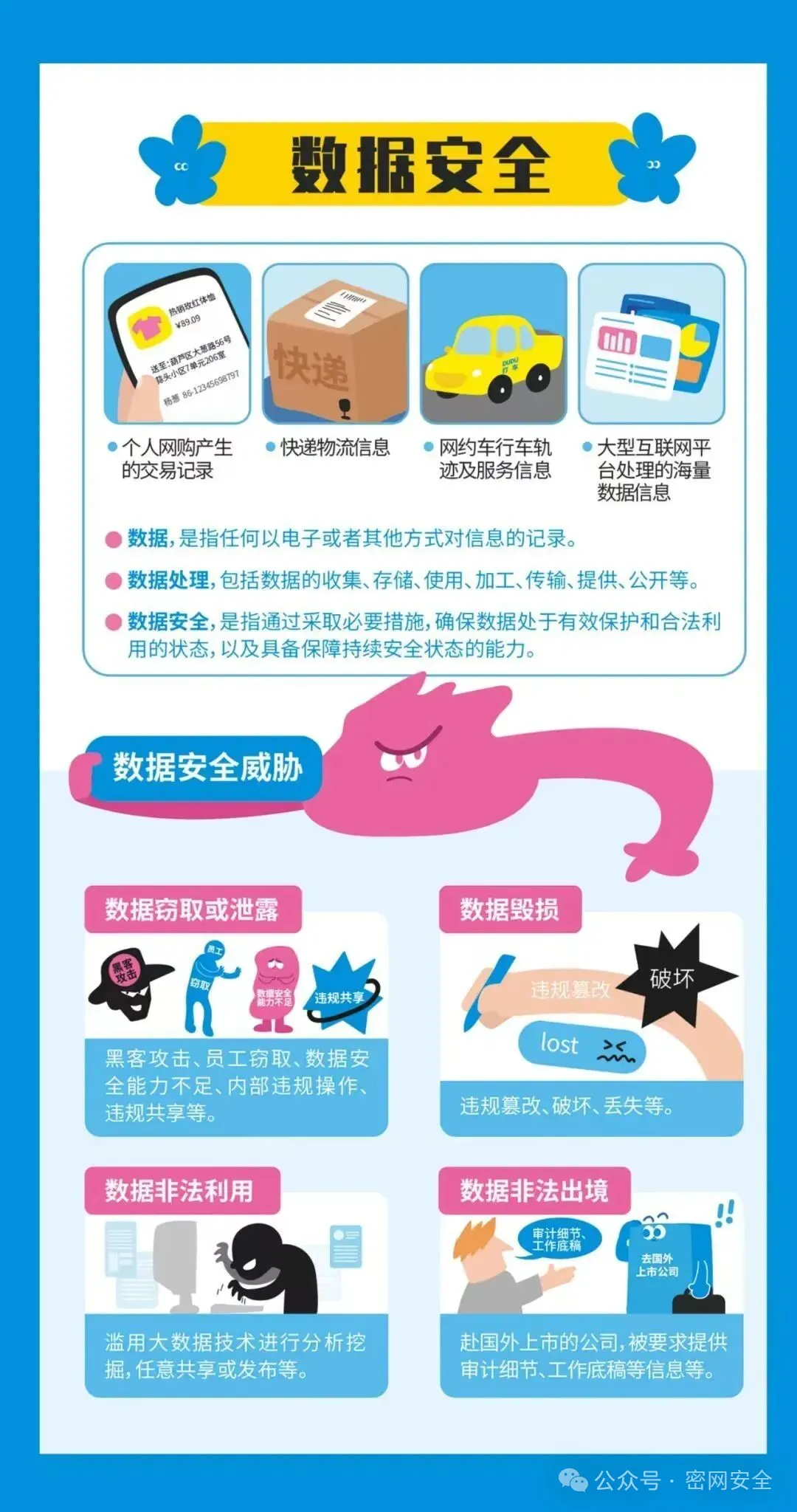 2025年国家网络安全宣传周 | 网络安全为人民，网络安全靠人民插图7