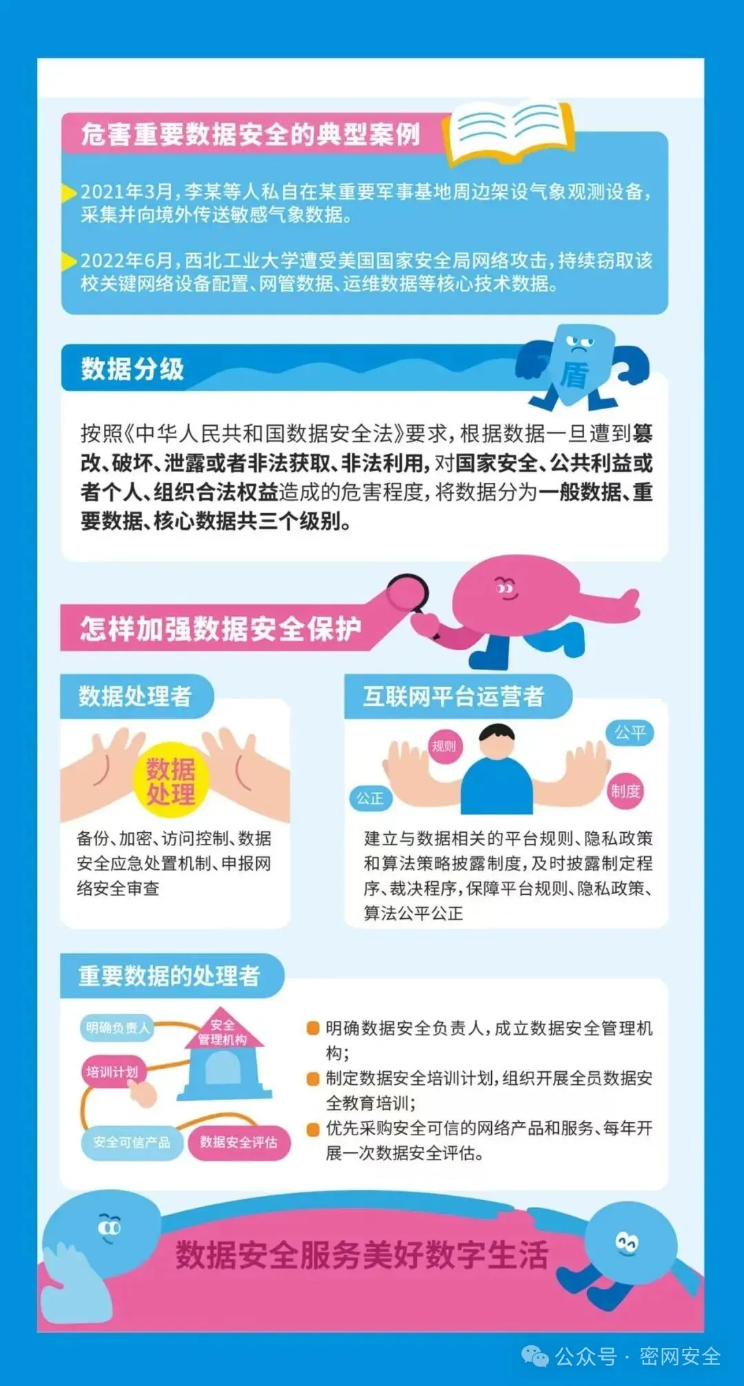 2025年国家网络安全宣传周 | 网络安全为人民，网络安全靠人民插图8