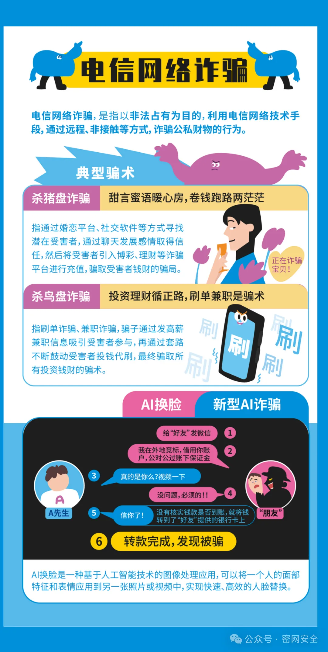 2025年国家网络安全宣传周 | 网络安全为人民，网络安全靠人民插图9