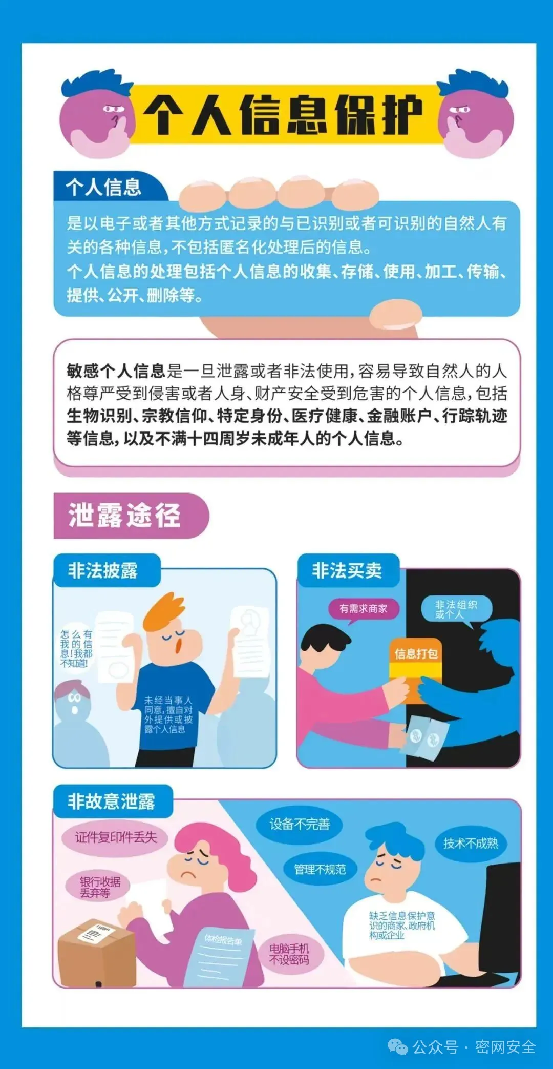 2025年国家网络安全宣传周 | 网络安全为人民，网络安全靠人民插图11