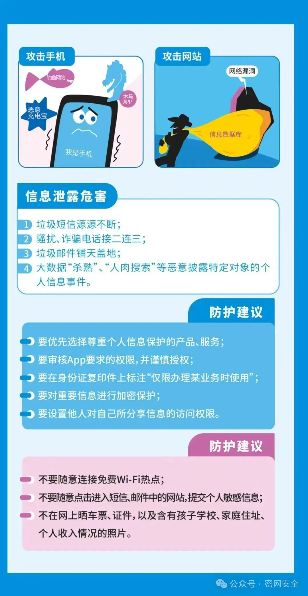 2025年国家网络安全宣传周 | 网络安全为人民，网络安全靠人民插图12