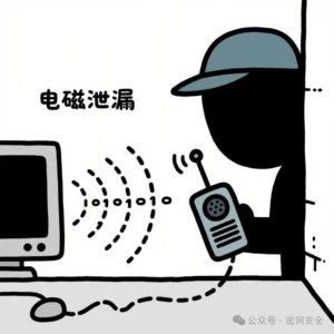 “零接触”也能被监听？一文读懂电磁泄漏缩略图