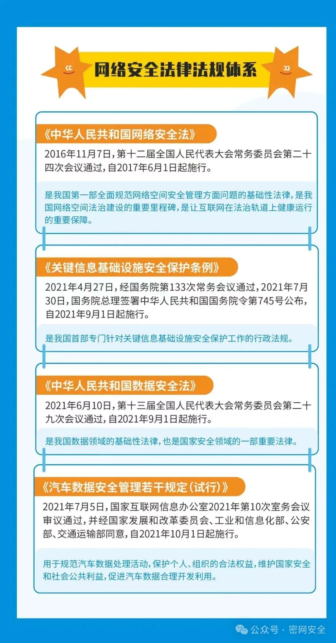 2025年国家网络安全宣传周 | 网络安全为人民，网络安全靠人民插图1